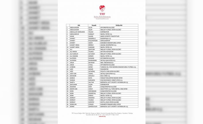 Bahis oynadığı tespit edilen 197 futbolcu daha PFDK’ya sevk edildi