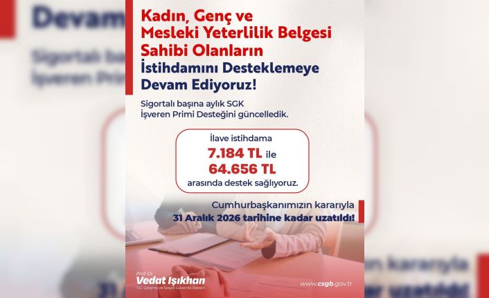 Bakan Işıkhan: "İlave istihdama 7 bin 184 lira ile 64 bin 656 lira arasında destek sağlıyoruz"