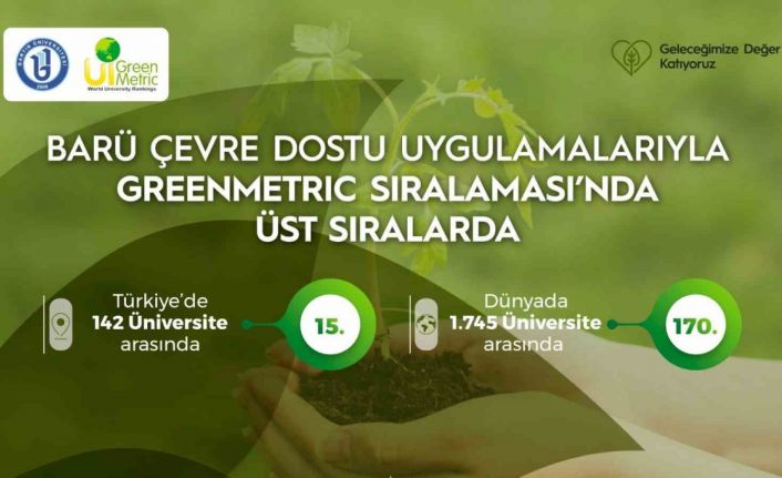 BARÜ çevre dostu uygulamalarıyla GreenMetric sıralamasında üst sıralarda