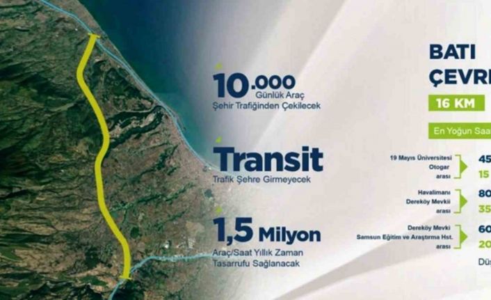 Batı ve Doğu Çevre Yolu ile Samsun’da trafik rahatlayacak