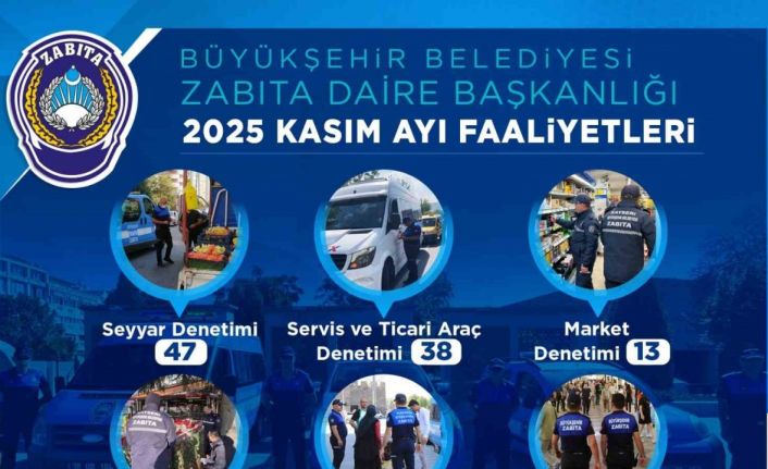 Büyükşehir Zabıta Teşkilatı kasım ayı denetimlerinde 214 yasal işlem uyguladı