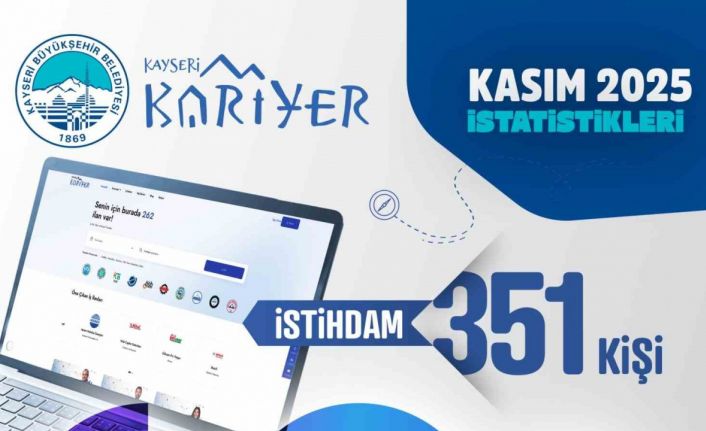 Büyükşehirin Kayseri Kariyer Merkezi, Kasım ayında 351 kişiye iş imkânı sağladı