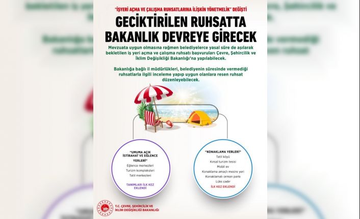 ‘İşyeri Açma ve Çalışma Ruhsatlarına İlişkin Yönetmelik’ değişti