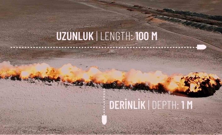 Mayınlı araziler ‘MKE ALPAY’  ile daha güvenli