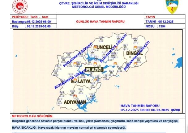 Meteorolojiden Elazığ’a hafta sonu için kar uyarısı