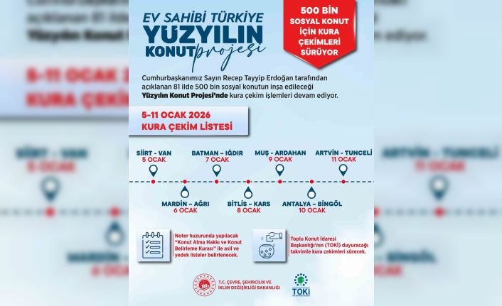 Bakan Kurum: "500 bin sosyal konutumuzun hak sahiplerini belirlemeye devam ediyoruz"