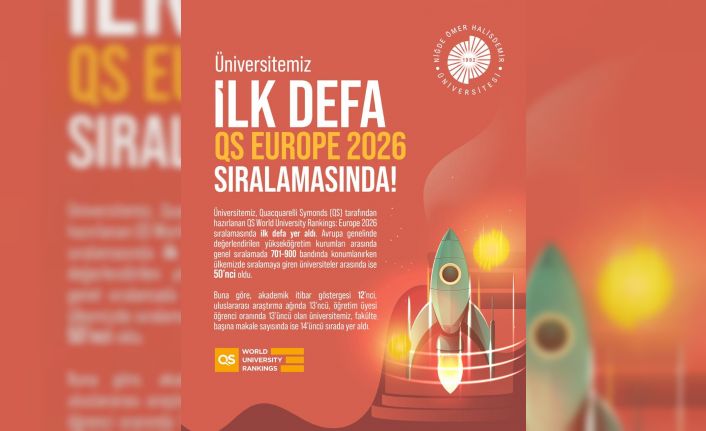 Niğde Ömer Halisdemir Üniversitesi QS Europe 2026 sıralamasına ilk kez girdi