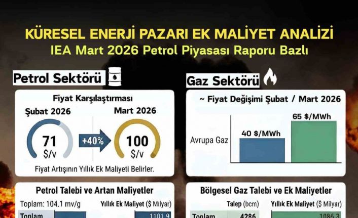 AK Parti Milletvekili Dönmez: "Temennimiz odur ki; barışın yeniden güç kazandığı bir iklim hakim olsun"