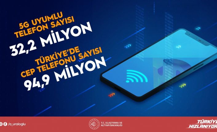 Bakan Uraloğlu: "15 yaş altındaki çocuklarımızın, gençlerimizin sosyal medya platformlarını kullanmasını istemiyoruz"