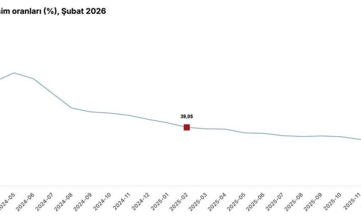 Cumhurbaşkanı Yardımcısı Yılmaz: "Şubat ayı enflasyonu, hava şartlarının etkisiyle artan gıda fiyatlarının öncülüğünde yüzde 2,96 olarak gerçekleşti"
