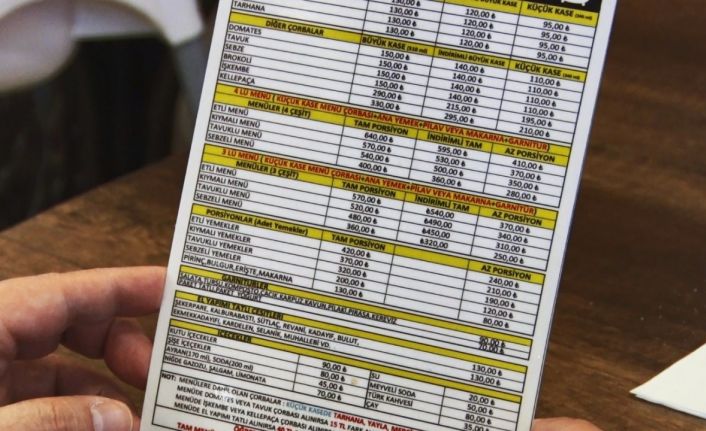 Gıda etiketlemesinde yeni dönem: Menüde içerik ve kalori zorunlu olacak