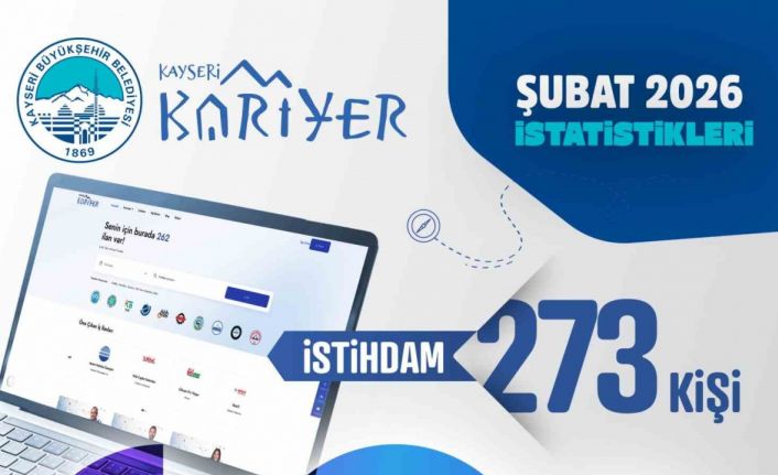Kayseri Kariyer Merkezi, şubat ayında 273 vatandaşın istihdamına aracı oldu