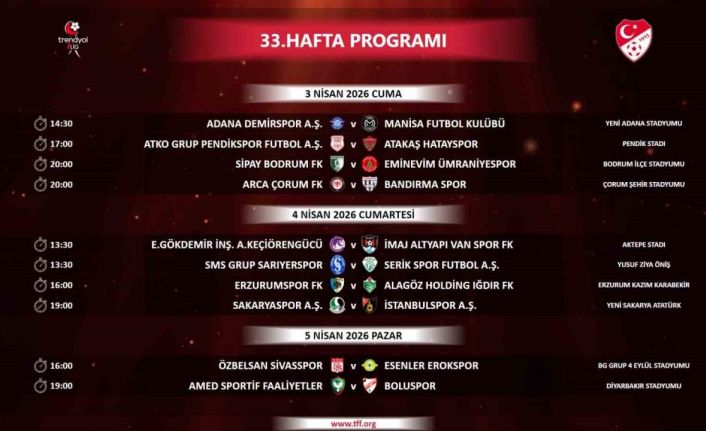 Trendyol 1. Lig’de 33, 34 ve 35. hafta maçlarının programı belli oldu