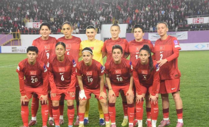 2027 FIFA Kadınlar Dünya Kupası Avrupa Elemeleri: Türkiye: 0 - İsviçre: 0 (İlk yarı)