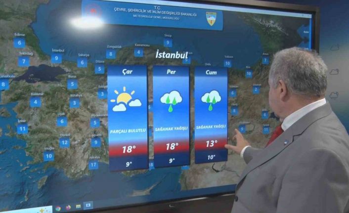 Hava Tahmin Uzmanı Macit: "Ülke genelinde soğuk hava ve yağışlar etkili olacak"