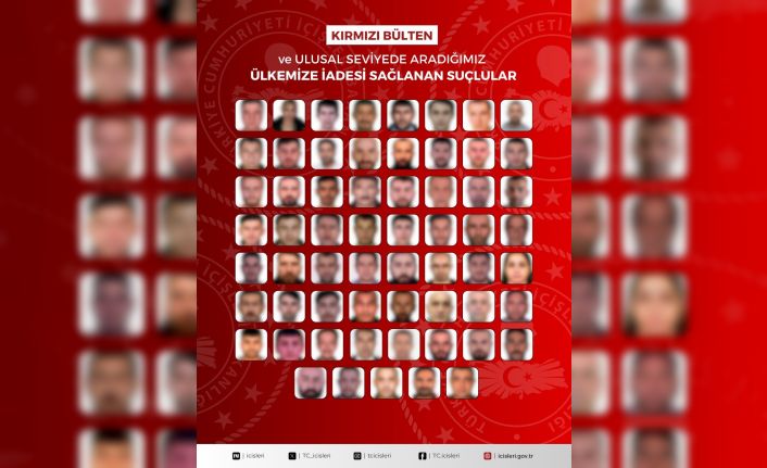 Kırmızı bültenle ve ulusal seviyede aranan 61 kişi Türkiye’ye iade edildi