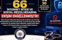 Kırşehir’de bazı internet sitesi ve sosyal medya...