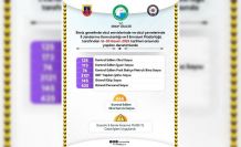 Sinop’ta okul güvenliğinde kararlılık