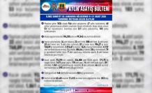 Elazığ’da bir ayda 946 şüpheli yakalandı