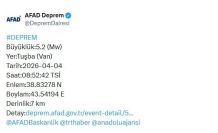Van’da 5.2 büyüklüğünde deprem