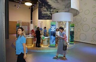 Kayseri Bilim Merkezi, eğitiminde merkezi oldu