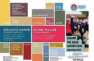 Kadınlara ve engellilere her dalda eğitim