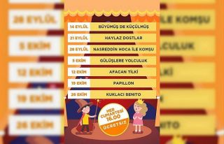 Çocuk Tiyatroları 41 Burda’da Devam Ediyor