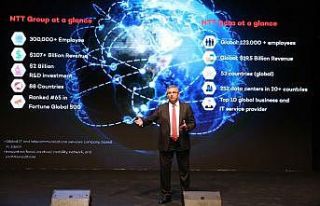 Robotlardan sonra şimdi de ‘dijital insanlar’...