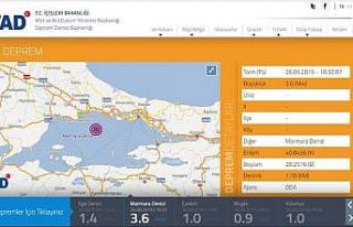 Silivri açıklarında 3,6 büyüklüğünde deprem