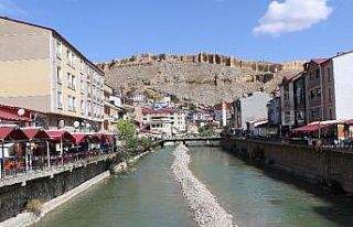 Bayburt’ta hava durumu