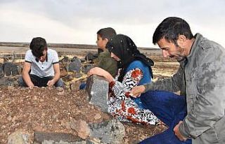 Ceylanpınar’a atılan havanla şehit olan Mazlum’un...