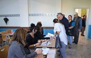 Didim CHP’de mevcut Başkan Koçak açık farkla...