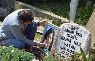 Rabia Naz Vatan’ın ölümünde dikkat çeken şüphe