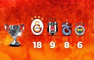 Galatasaray’dan Türkiye Kupası göndermeli günaydın...