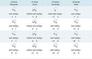 Bayburt kar yağışı etkisi altına giriyor