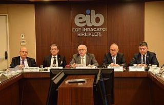 Egeli ihracatçılar 2020 yılını sürdürülebilirlik...