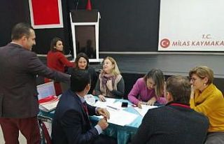 Milas’ta ’Eğitimde Ufuk Turu Çalıştayı”...