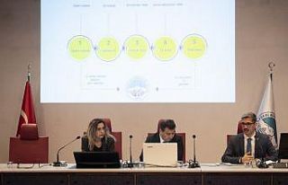 Alo 153 ile 16 ilçeye hizmet verilecek