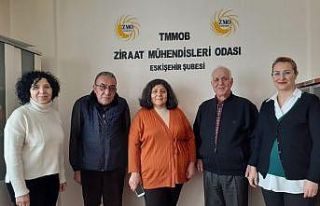 22 Mart "Dünya Su Günü"