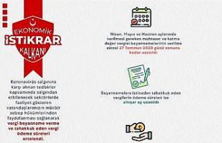 Bakan Albayrak: “KDV beyannamelerine ilişkin ödemeleri...