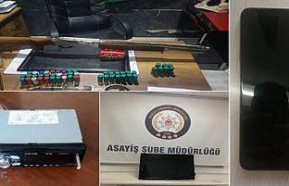 Denizli’de 1 haftada çeşitli suçlardan aranan...