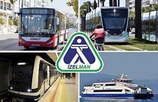 İzmir Büyükşehir Belediyesinden sağlık çalışanlarına...