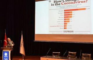 Korku ve paniğe neden olan Korona virüsünün ölüm...