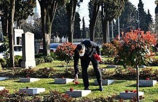 Korona virüsü nedeniyle Çanakkale Zaferi’nin...