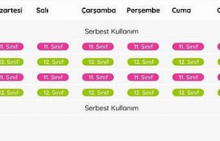 MEB: “EBA’nın altyapısını 18 milyon öğrencinin...