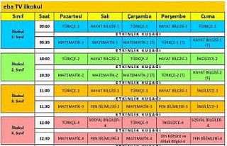 MEB, uzaktan eğitim ders programını açıkladı