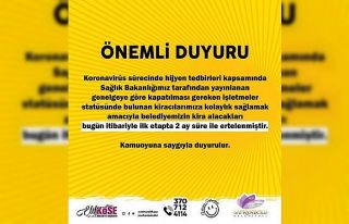 Safranbolu Belediyesi kira alımlarını 2 ay süre...