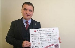 Ankara oto sanatkarları 14 kurala ilave 15 kural...