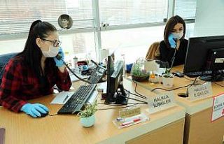 Bayraklı’daki çağrı merkezi talepleri anında...