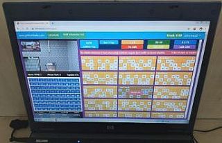 Bursa’da "Sanal Tombala" baskını